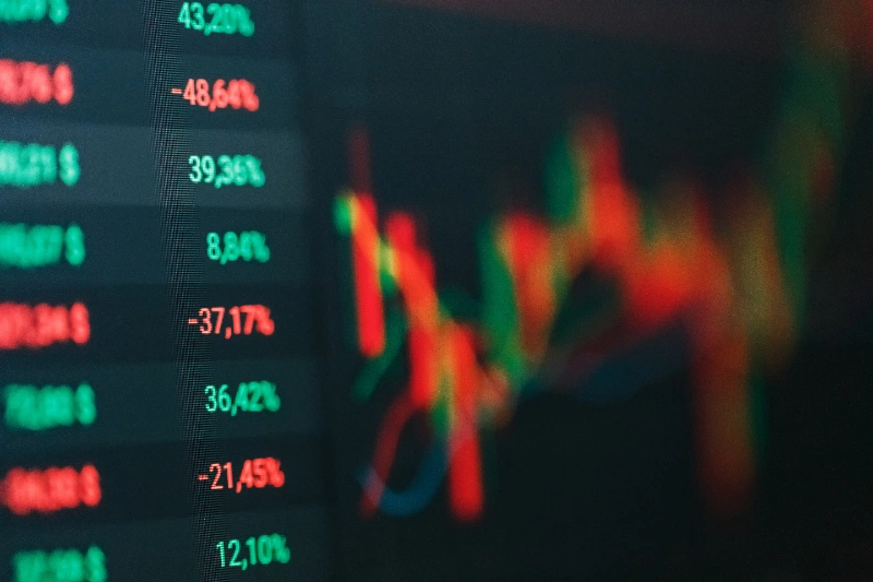 Gráfico de mercado financiero con análisis de posicionamiento